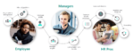 Dynamics 365 Human Resources 1 1