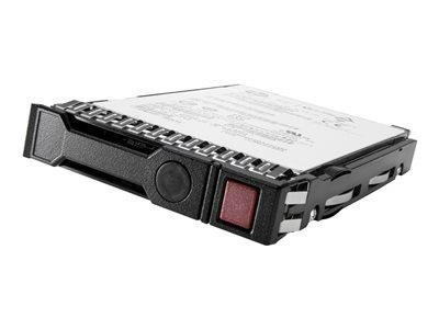 HP 1TB 6G SATA 3.5in NHP MDL HDD